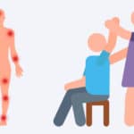 Physiotherapy for Fibromyalgia Dubai